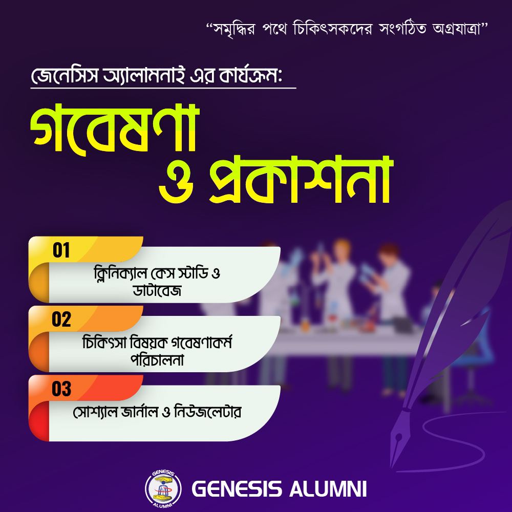 জেনেসিস অ্যালামনাই এর প্ল্যান "গবেষনা ও প্রকাশনা" কার্যক্রম পরিচালনা করার মাধ্যমে স্বাস্থ্য বিষয়ক ক্লিনিক্যাল কেস স্টাডি ও চিকিৎসা বিষয়ক গবেষনাকর্ম পরিচালনা করা এবং তা বিভিন্ন সোস্যাল জার্নাল ও নিউজলেটার আকারে প্রকাশ করা।