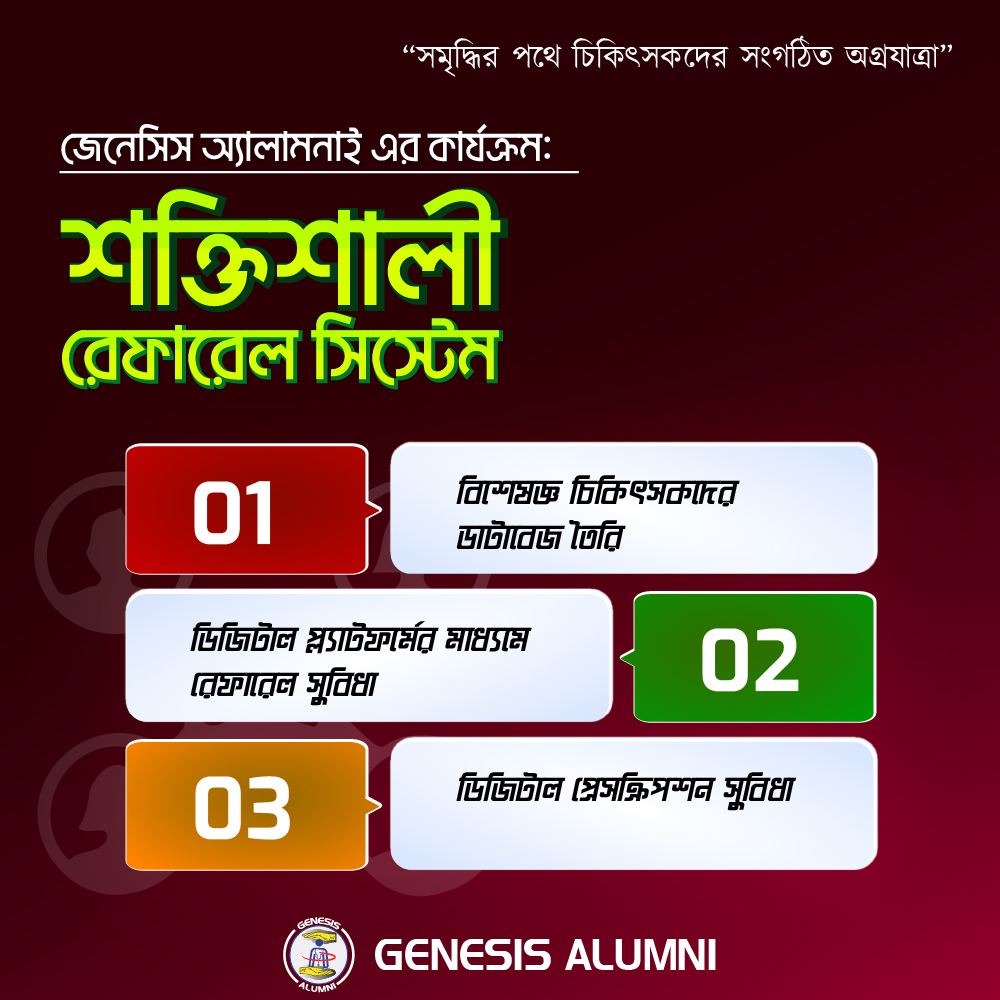 জেনেসিস অ্যালামনাই এর কার্যক্রম