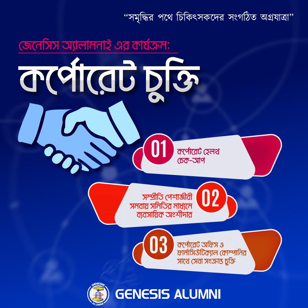 জেনেসিস অ্যালামনাই এর কার্যক্রম