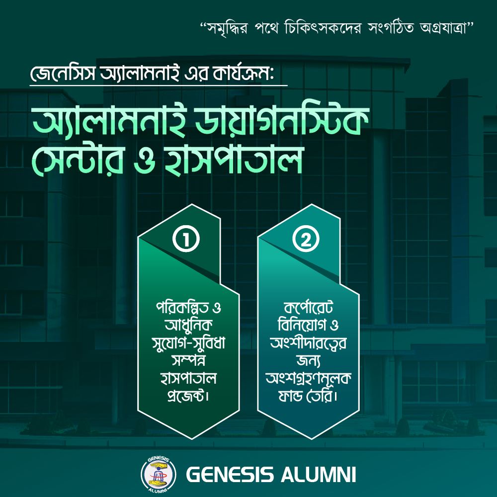 জেনেসিস অ্যালামনাই এর প্ল্যান "অ্যালামনাই ডায়াগনস্টিক সেন্টার ও হাসপাতাল" প্রতিষ্ঠা করার মাধ্যমে অ্যালামনাই সদস্যদেরকে বিভিন্ন সুযোগ সুবিধা প্রদান নিশ্চিত করা।